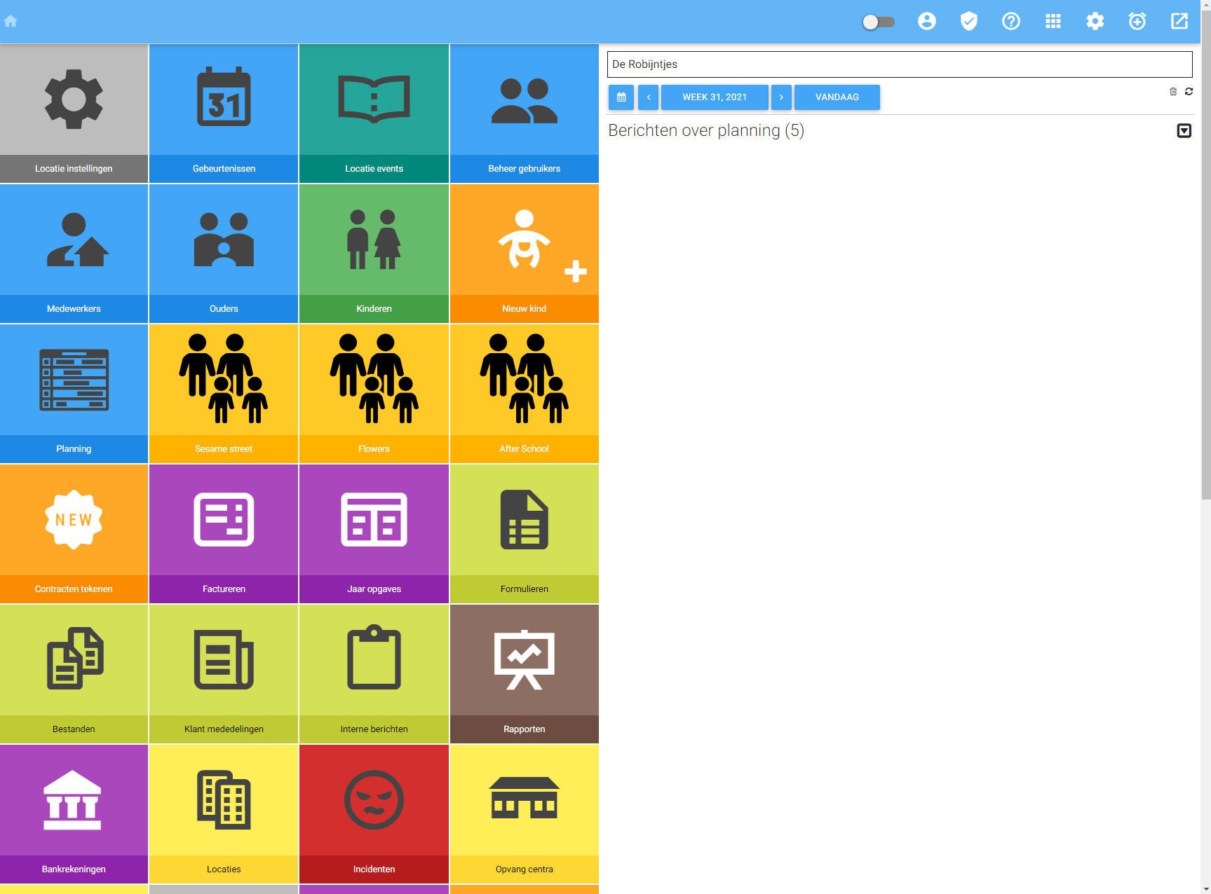 Dashboard medewerkers